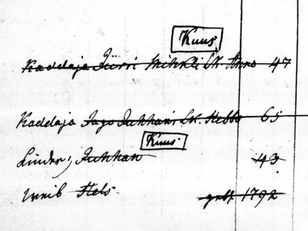 Priinime lugu: Rämmä-nime Räpinält